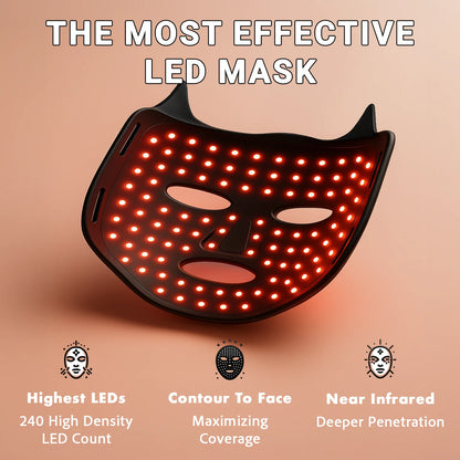InfraredRx Pro LED Mask