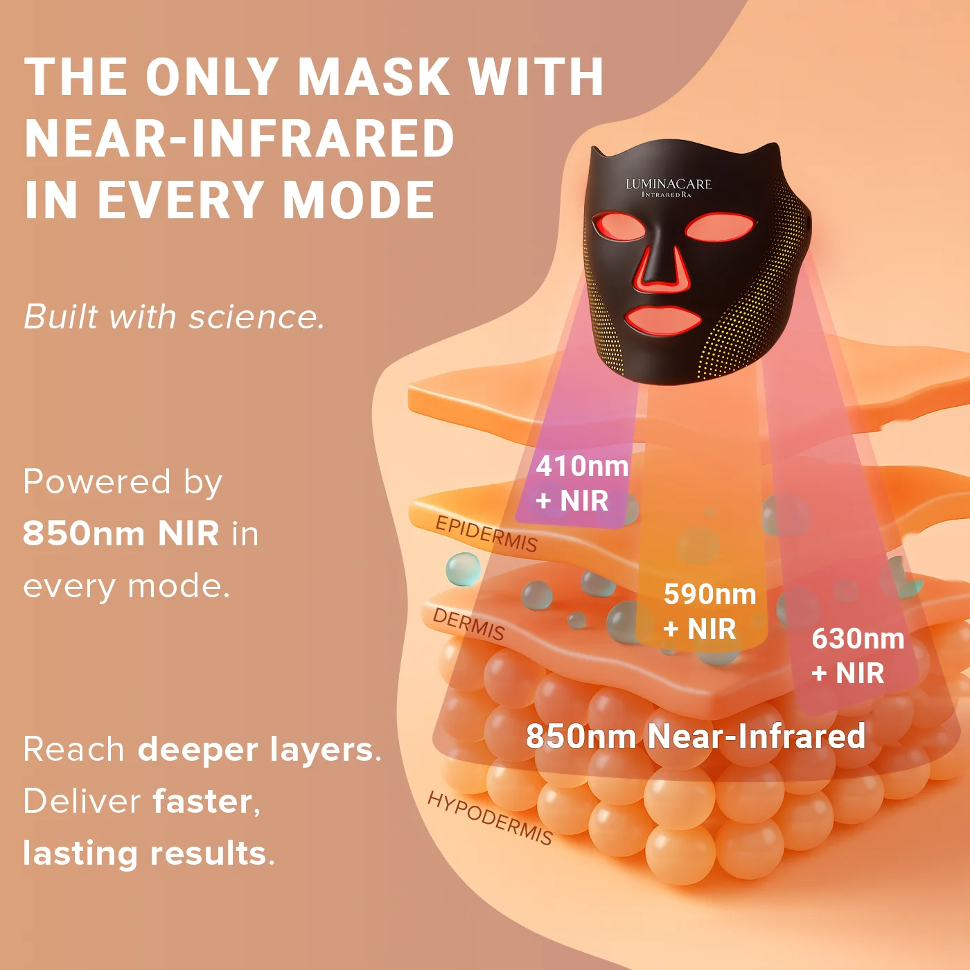 InfraredRx Pro LED Mask