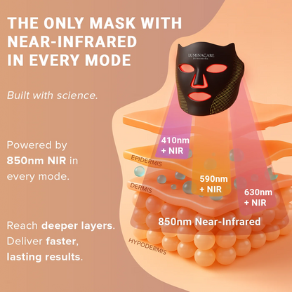 InfraredRx Pro LED Mask